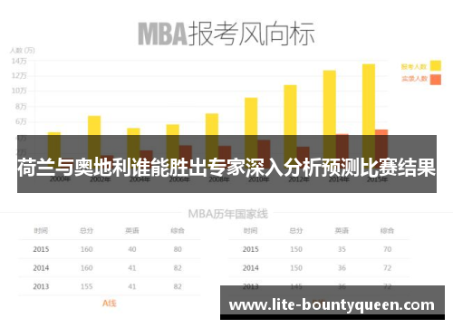 荷兰与奥地利谁能胜出专家深入分析预测比赛结果