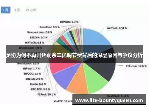足协为何不再归还剩余三亿调节费背后的深层原因与争议分析