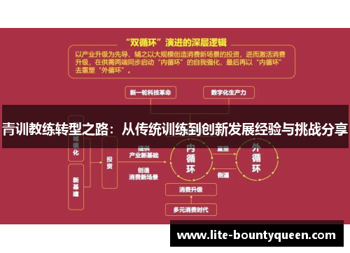 青训教练转型之路：从传统训练到创新发展经验与挑战分享