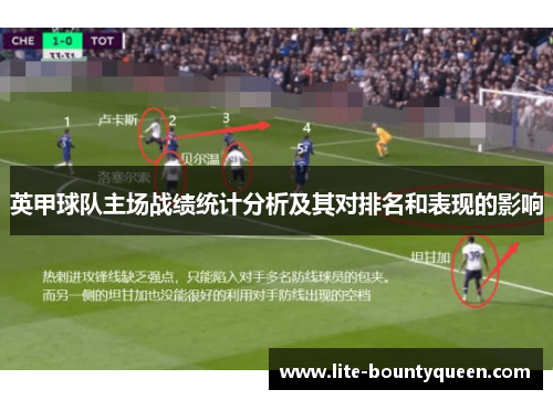 英甲球队主场战绩统计分析及其对排名和表现的影响