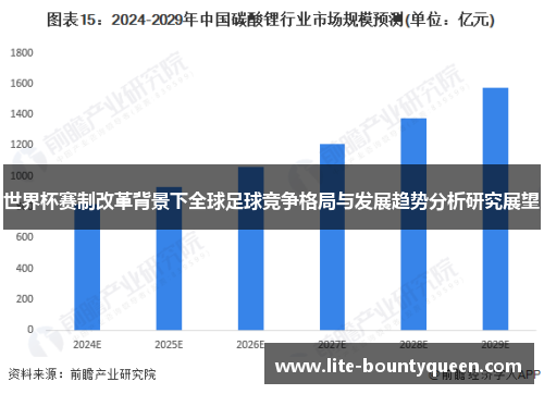 世界杯赛制改革背景下全球足球竞争格局与发展趋势分析研究展望