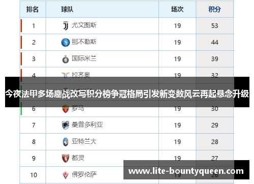 今夜法甲多场鏖战改写积分榜争冠格局引发新变数风云再起悬念升级