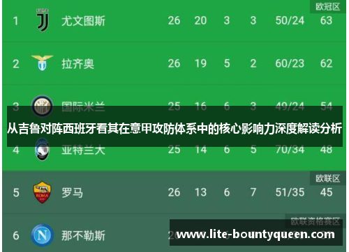 从吉鲁对阵西班牙看其在意甲攻防体系中的核心影响力深度解读分析