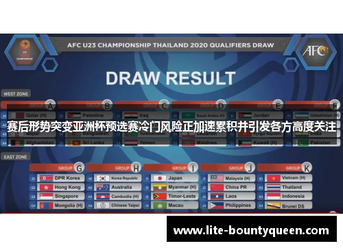 赛后形势突变亚洲杯预选赛冷门风险正加速累积并引发各方高度关注